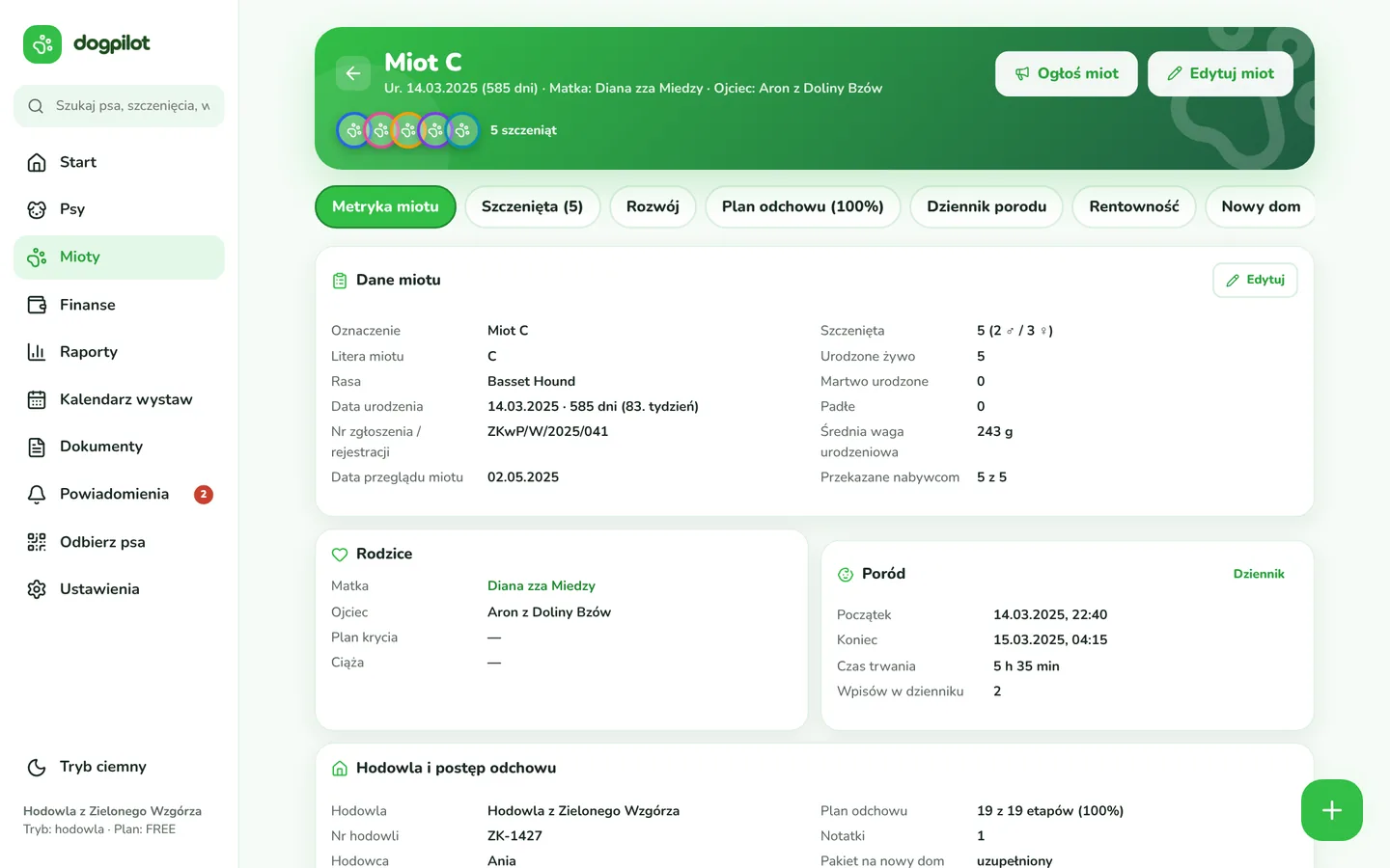 Profil miotu w aplikacji webowej Dogpilot na komputerze